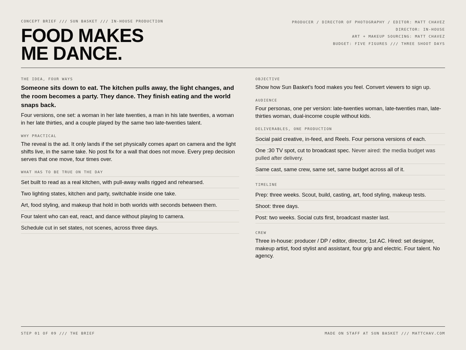The concept brief for Food Makes Me Dance