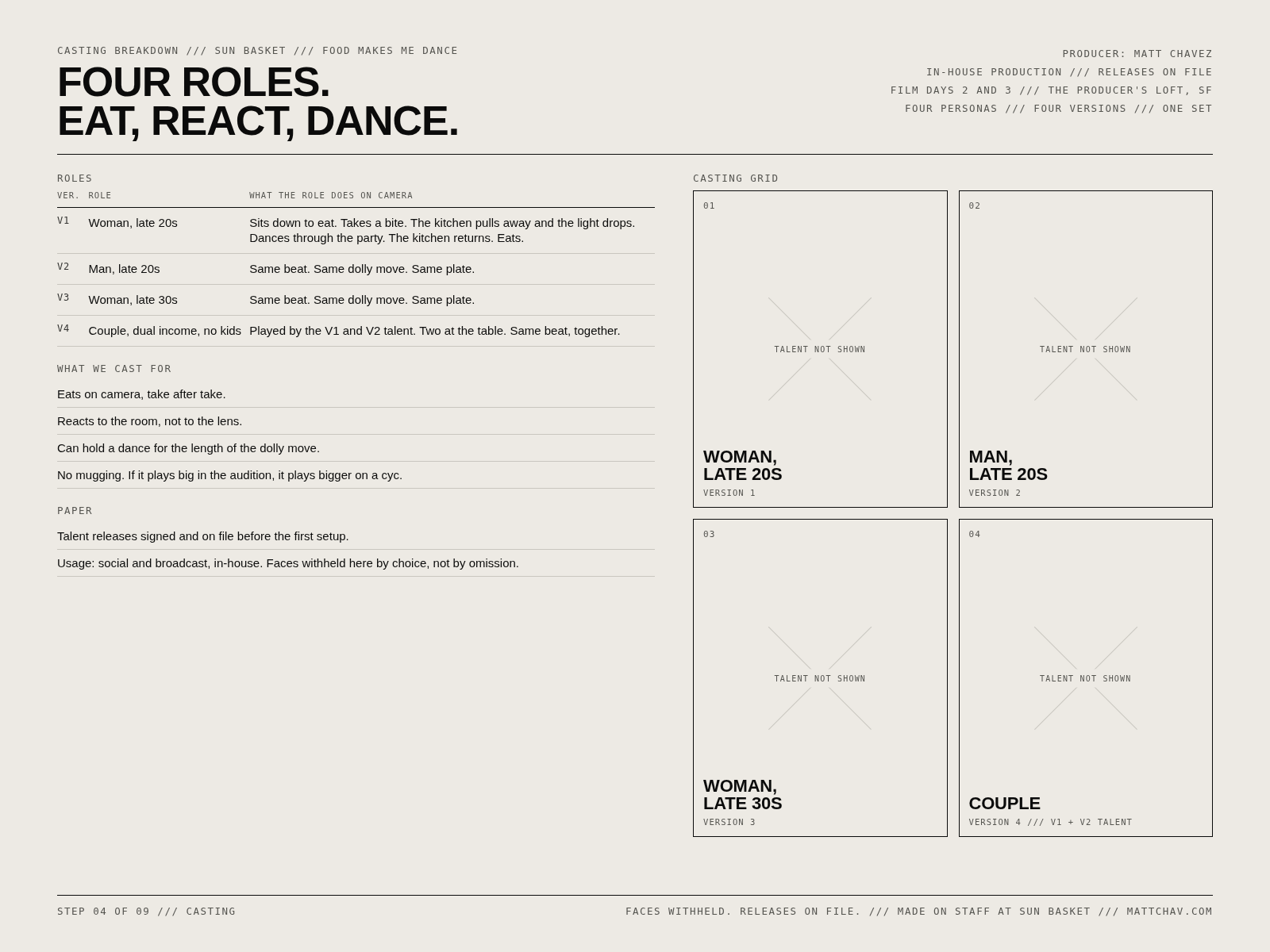 The casting breakdown: four roles, one set, faces withheld, releases on file